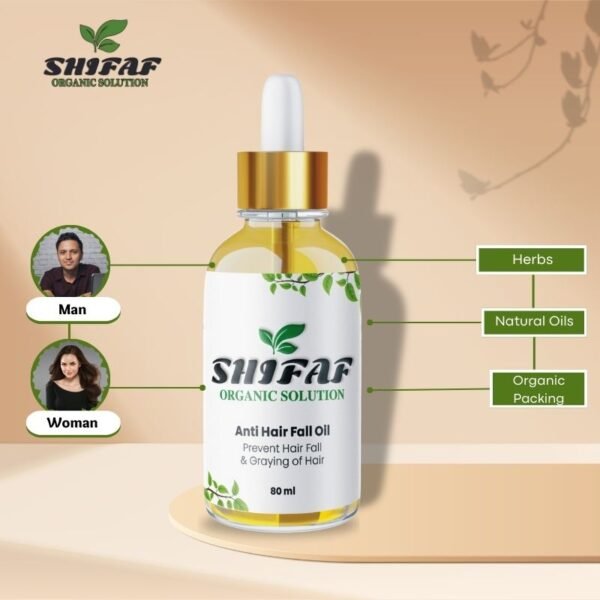 SHifaf Anti Hair Fall Oil - Pakistan Best Anti Hair Fall Oil - Shifaf Organic